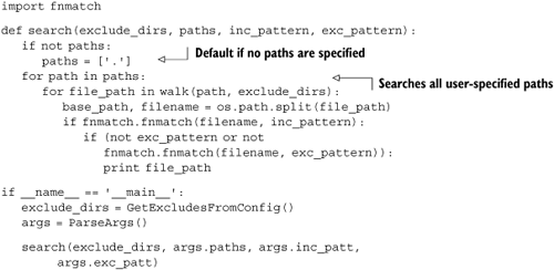 Filtering filenames using fnmatch.fnmatch