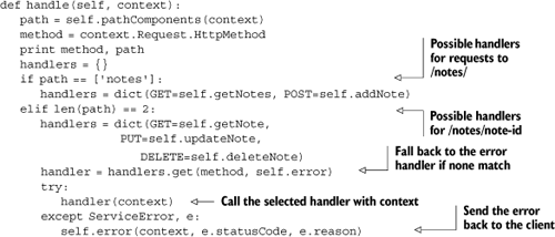 NotesService: dispatching requests in the handle method