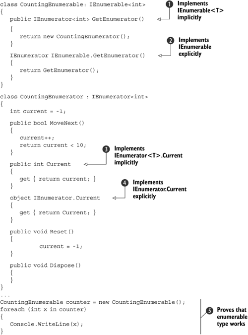 A full generic enumeration—of the numbers 0 to 9