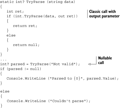 An alternative implementation of the TryXXX pattern