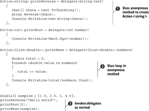 Anonymous methods used with the Action<T> delegate type