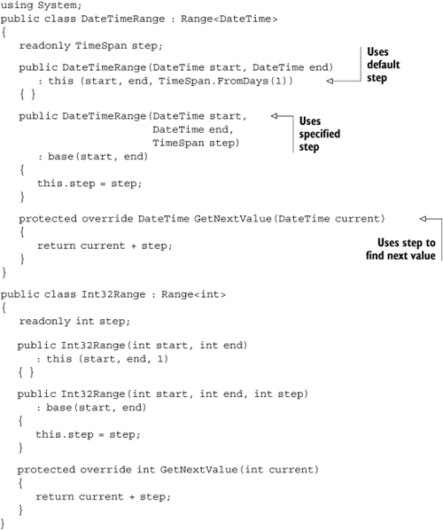 Two classes derived from Range, to iterate over dates/times and integers