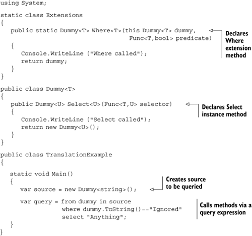 Compiler translation calling methods on a dummy LINQ implementation