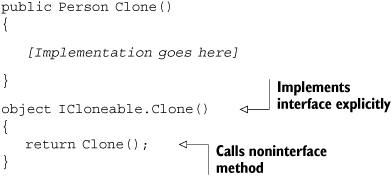 Lack of Covariant Return Types