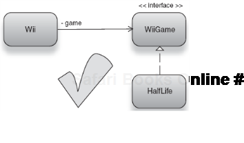 HalfLife now correctly implements WiiGame. 