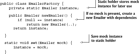 A client uses Emailer to send messages typed by a user