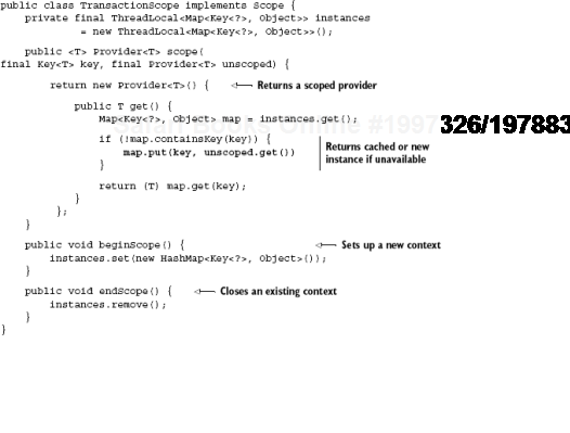 TransactionScope implemented in Guice