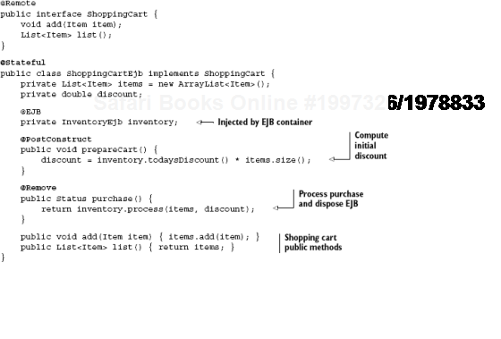 A stateful EJB representing a returning customer's shopping cart