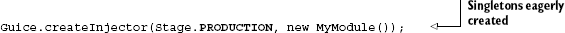 Eagerly bound singletons are created along with the injector itself. 