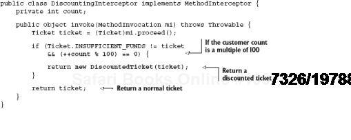 Unit tests and interception