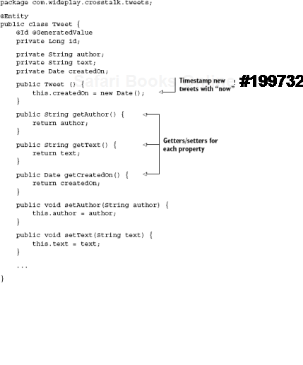 Tweet models a tweet message for capturing data and storing it