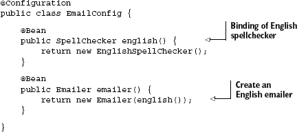 Combinatorial type keys use annotations to identify variant implementations of an interface. 