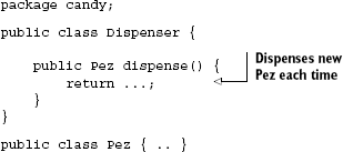 Method decoration (or AOP injection)