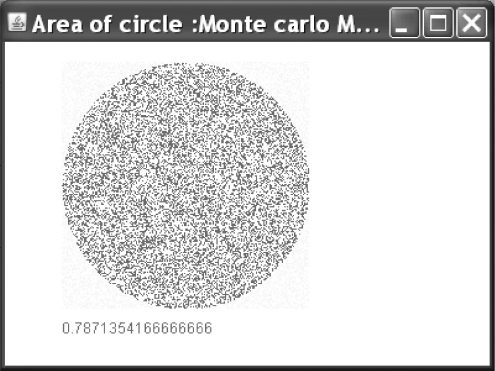 Area of Circle—Monte Carlo Method