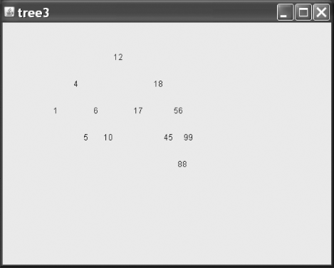 Display of Binary Tree