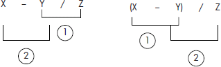 Evaluation order of infix expressions