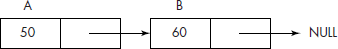 Value assignment to data elements