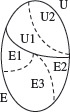 Figure 3.3