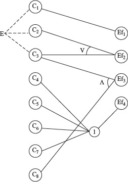 Figure 4.8