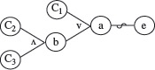 Figure 4.10