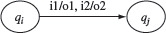 Figure 5.4