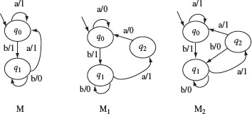 Figure 5.10