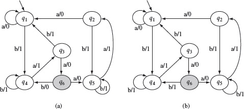 Figure 5.16