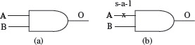 Figure 1.11