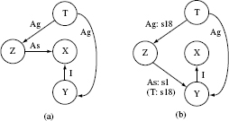 Figure 11.6