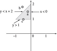 Figure 2.6