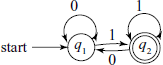 State diagram of an FSM M2