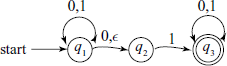 An NDFSM Note the multiple transitions for ‘0’ at state q1 and “spontaneous”  transition denoted by ε