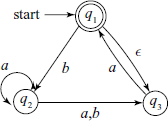 An example NDFSM, M4