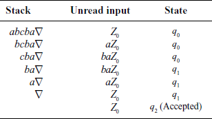 Operation of example PDA