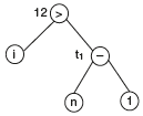 Figure 10.6(b)
