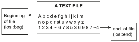 Fig. 16.11