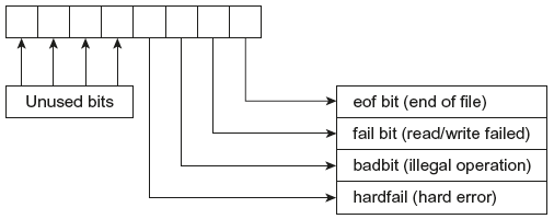 Figure15