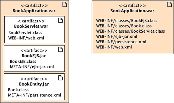 9781430246268_Fig07-07.jpg