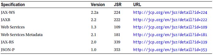 Table1-3.jpg