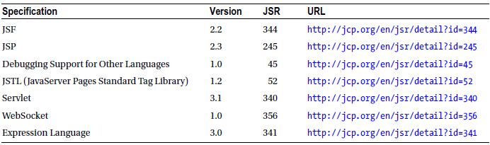 Table1-4.jpg