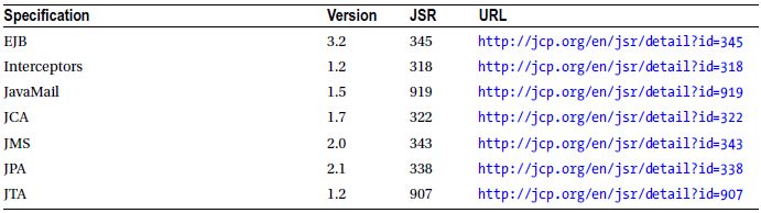 Table1-5.jpg