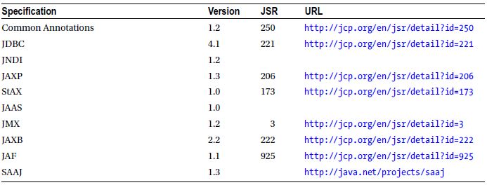 Table1-7.jpg