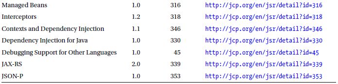 Table1-8.jpg