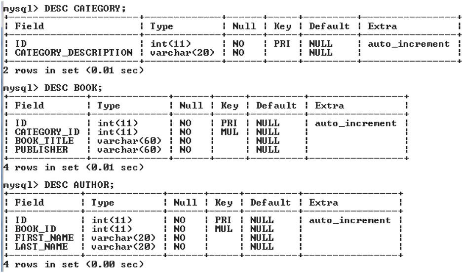 9781430259831_Fig01-15.jpg