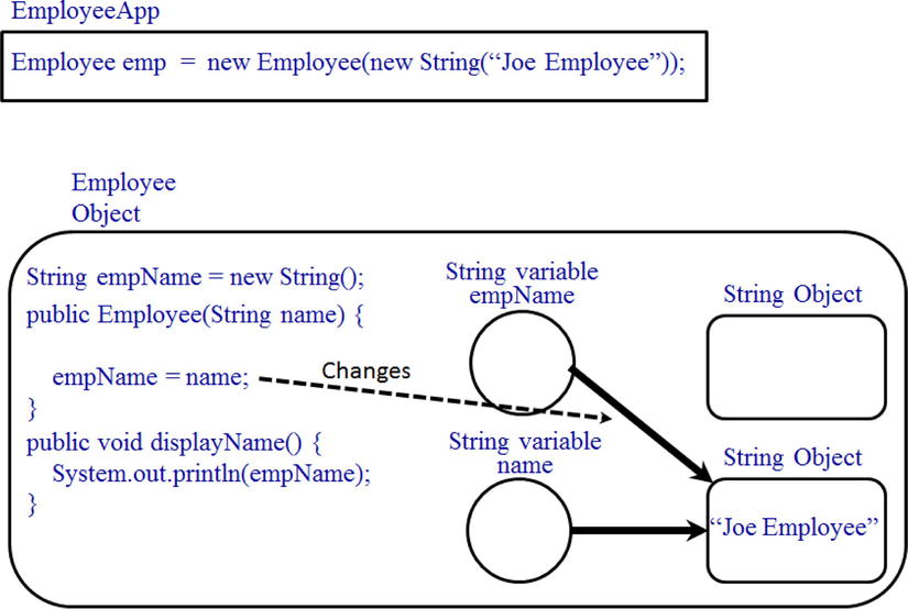 9781430263012_Fig02-10.jpg