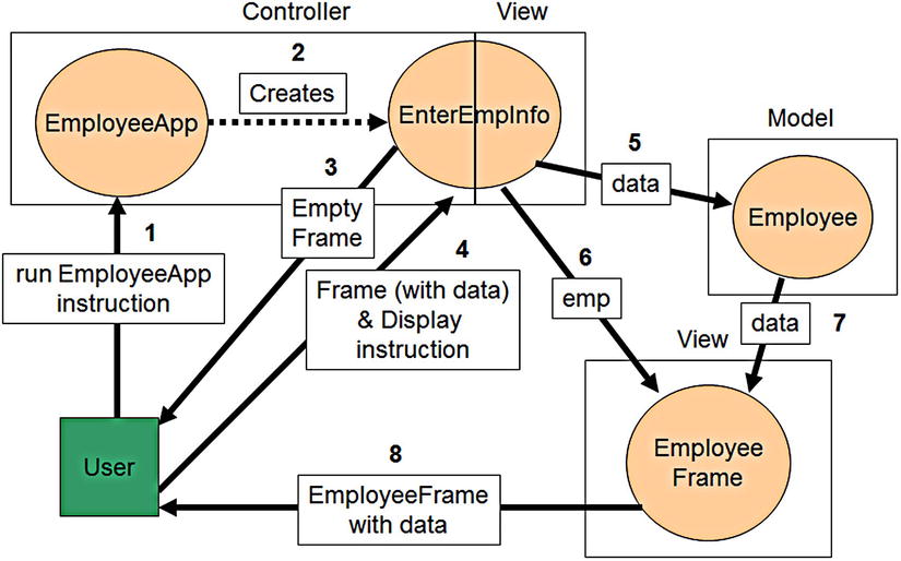 9781430263012_Fig09-16.jpg