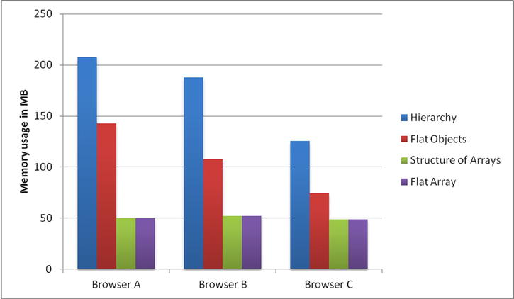 9781430266976_Fig04-01.jpg