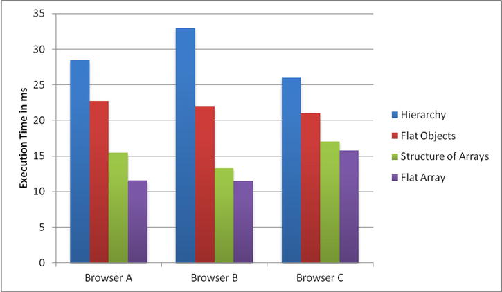 9781430266976_Fig04-02.jpg