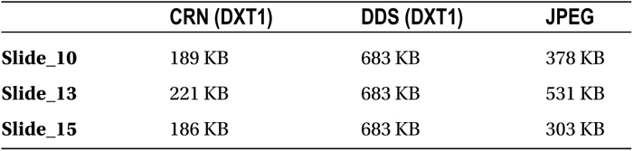 Table21-3.jpg