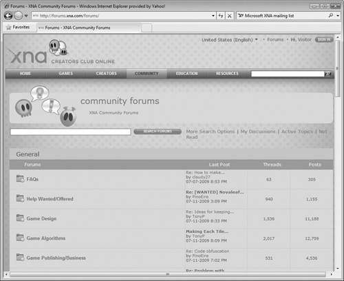 The XNA Community Forums sponsor more than 20 separate form areas.
